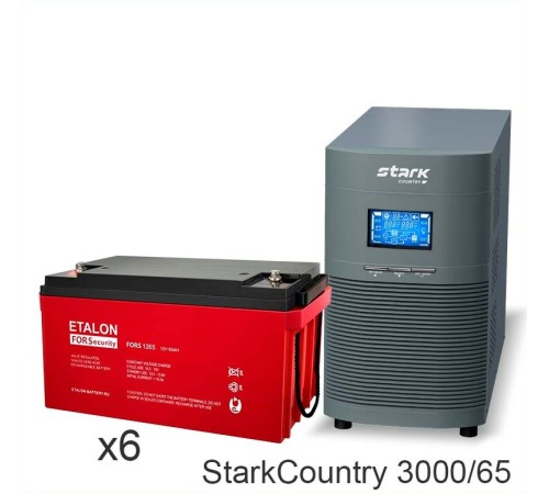 Stark Country 3000 Online, 12А + ETALON FORS 1265