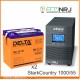 Stark Country 1000 Online, 16А + Delta GEL 12-55