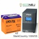 Stark Country 1000 Online, 16А + Delta GEL 12-55