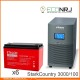 Stark Country 3000 Online, 12А + ETALON FORS 12100