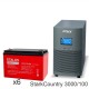 Stark Country 3000 Online, 12А + ETALON FORS 12100