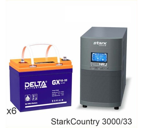 Stark Country 3000 Online, 12А + Delta GX 12-33