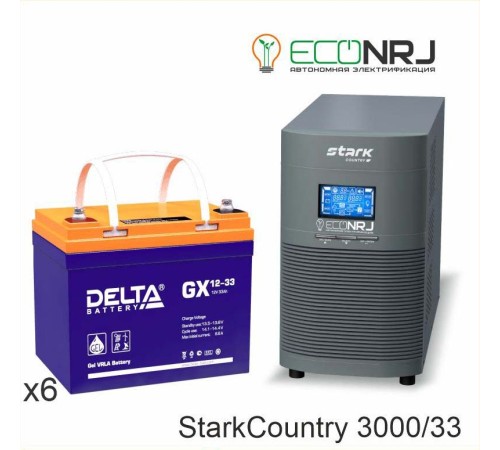 Stark Country 3000 Online, 12А + Delta GX 12-33