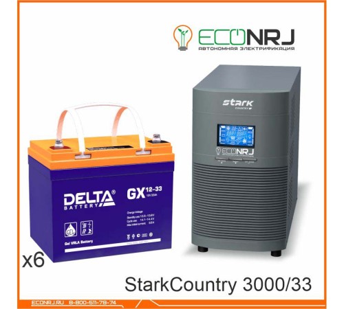 Stark Country 3000 Online, 12А + Delta GX 12-33