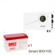 ИБП Powerman Smart 800 INV + MNB MМ100-12