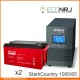 Stark Country 1000 Online, 16А + ETALON FORS 1265