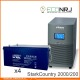 Stark Country 2000 Online, 16А + ETALON AHRX 12-200 GL